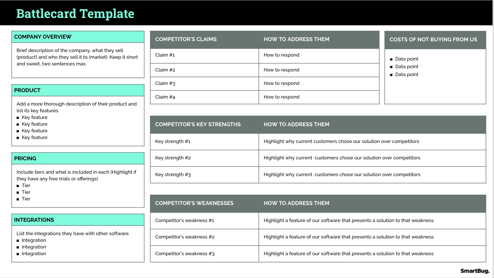 What Are Sales Battlecards & How Do You Use Them [+Template]